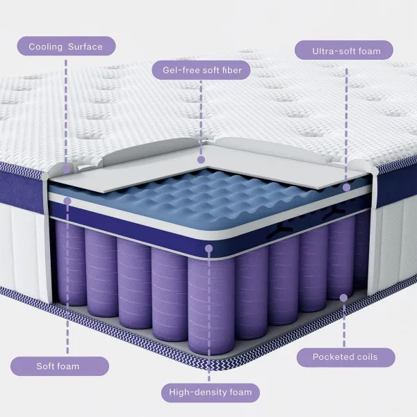 ANMIZ King Mattress, 10 inch Hybrid Mattress with Gel Memory Foam, Medium Firm Mattress King Size, Purple Mattress in a Box